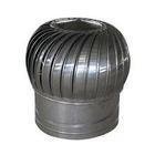 DWT-���Ͳ��P䓟o��������L(f��ng)�C(j��)